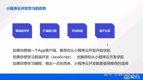 0基础快速开发口袋网盘小程序
