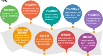 烟台源通网络 专业网络服务一站式解决方案