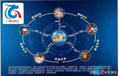 电玩城推币机厂家转战线上 网络开发与积分商城成新焦点