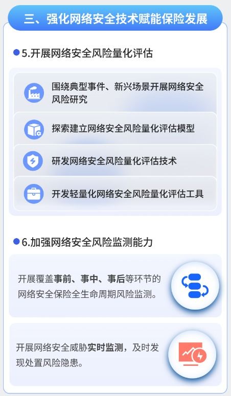 两部门联合发文，鼓励保险机构开发多元化网络安全保险产品