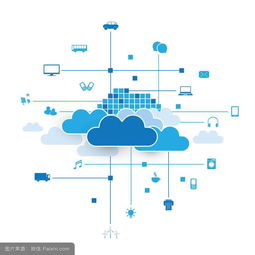 惠购科技直通车 以强化标签为核心，驱动网络开发新篇章